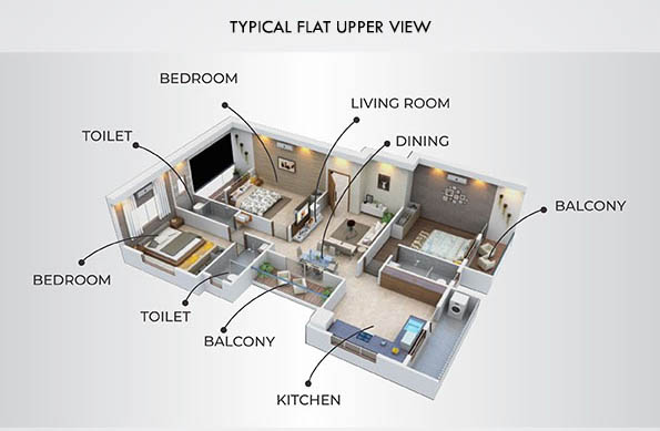 Typical Flat Upper View Guruniwas Residency
